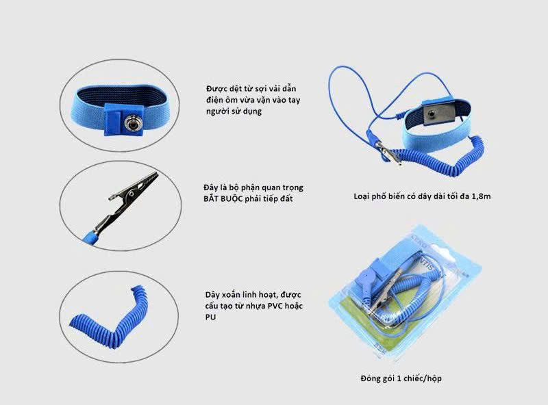 Cấu tạo và bộ phận của vòng tay chống tĩnh điện 