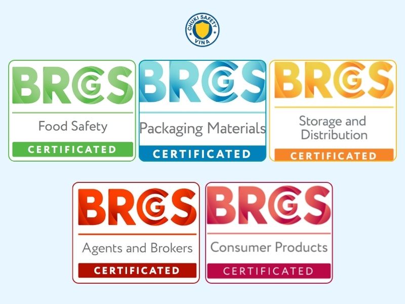 Các loại chứng nhận BRC phổ biến