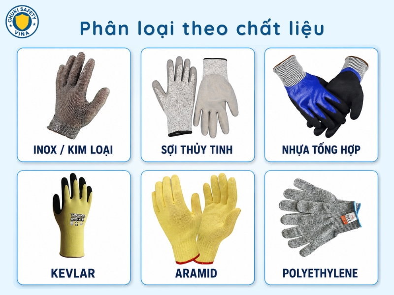 Phân loại găng tay chống cắt theo chất liệu